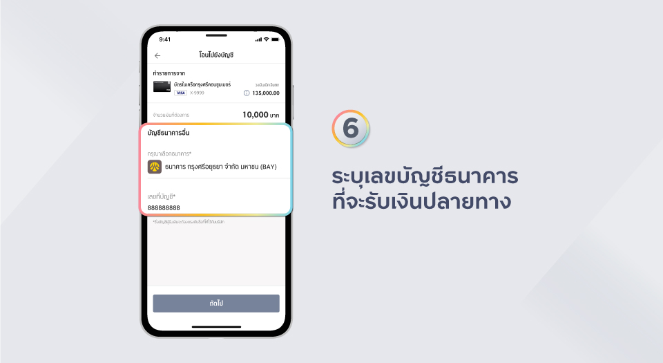 U CASH Krungsri Consumer
